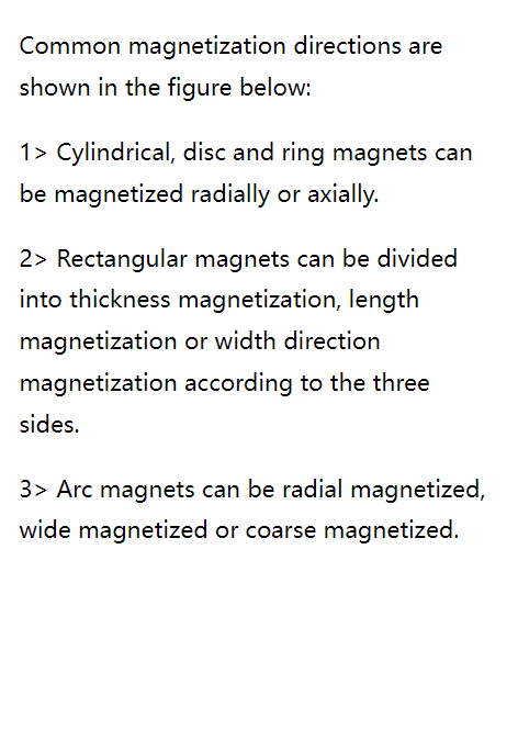 magnetic direction